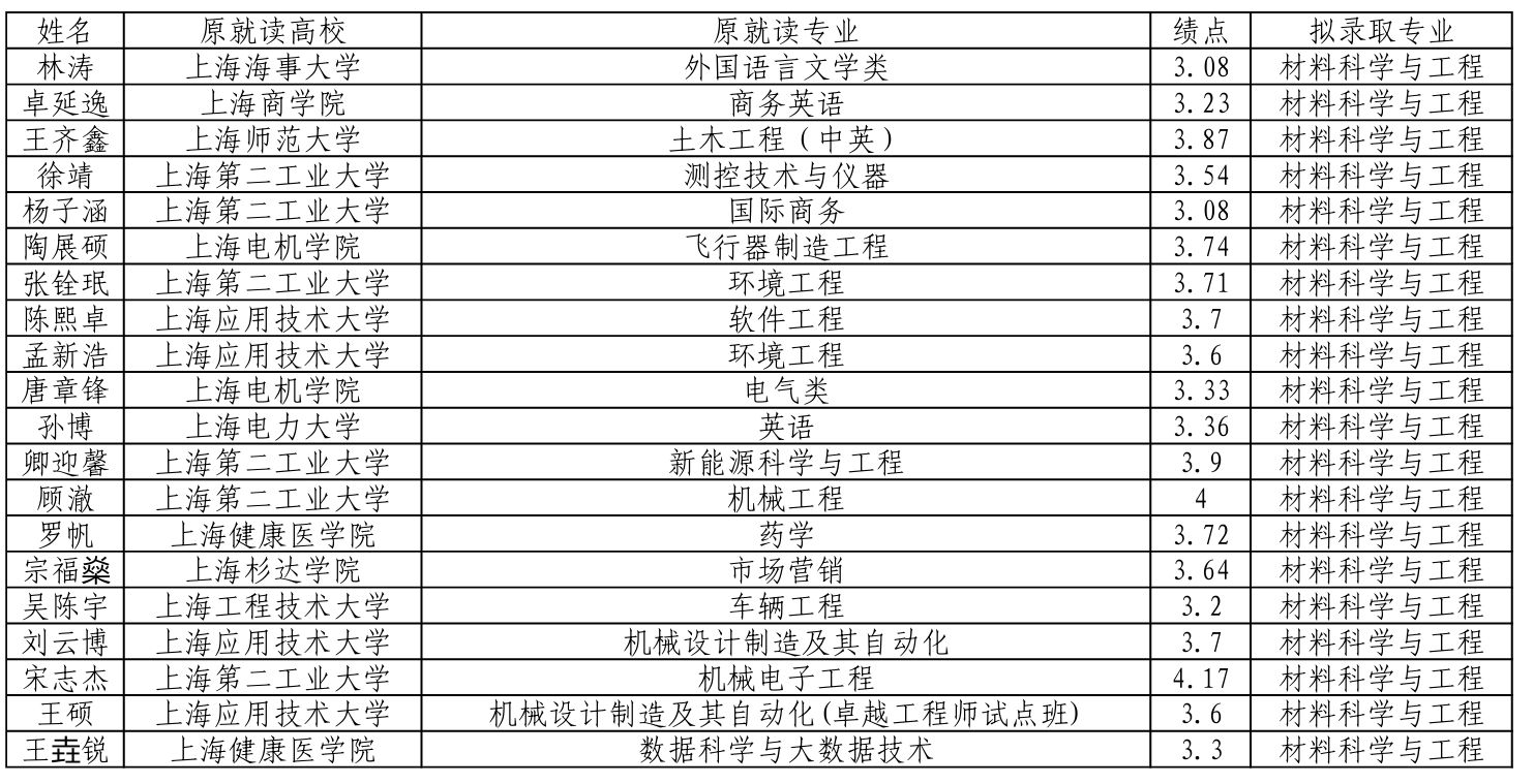 微信截圖_20240613192108 微信截圖_20240613192108