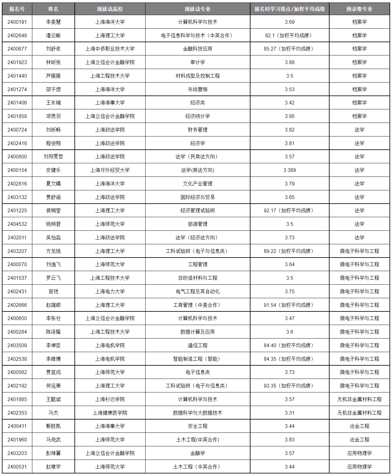 微信圖片_20240724151831 微信圖片_20240724151831